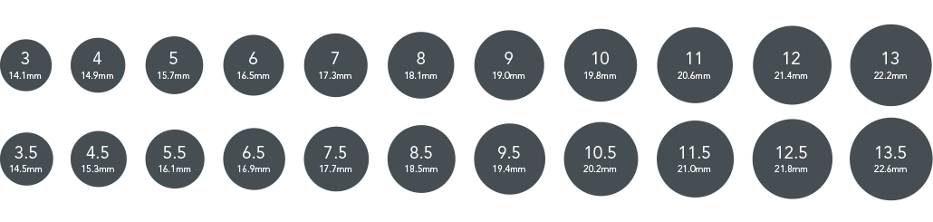 RingSizes 1 1
