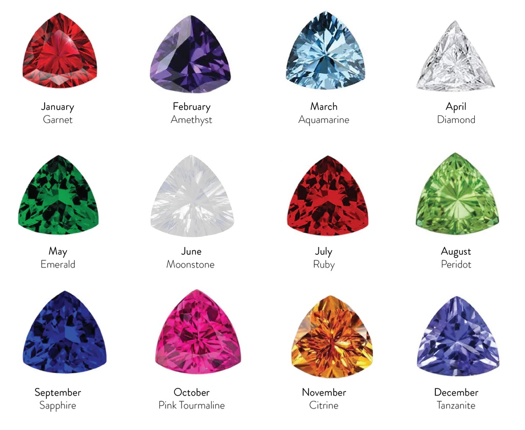 gemstones rings, diamonds